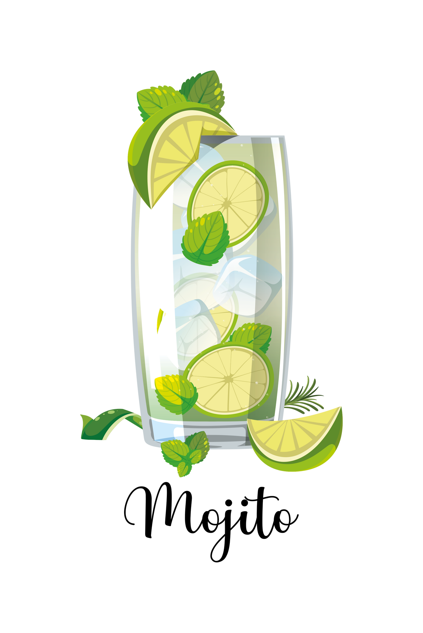 Mojito - Cafe plate